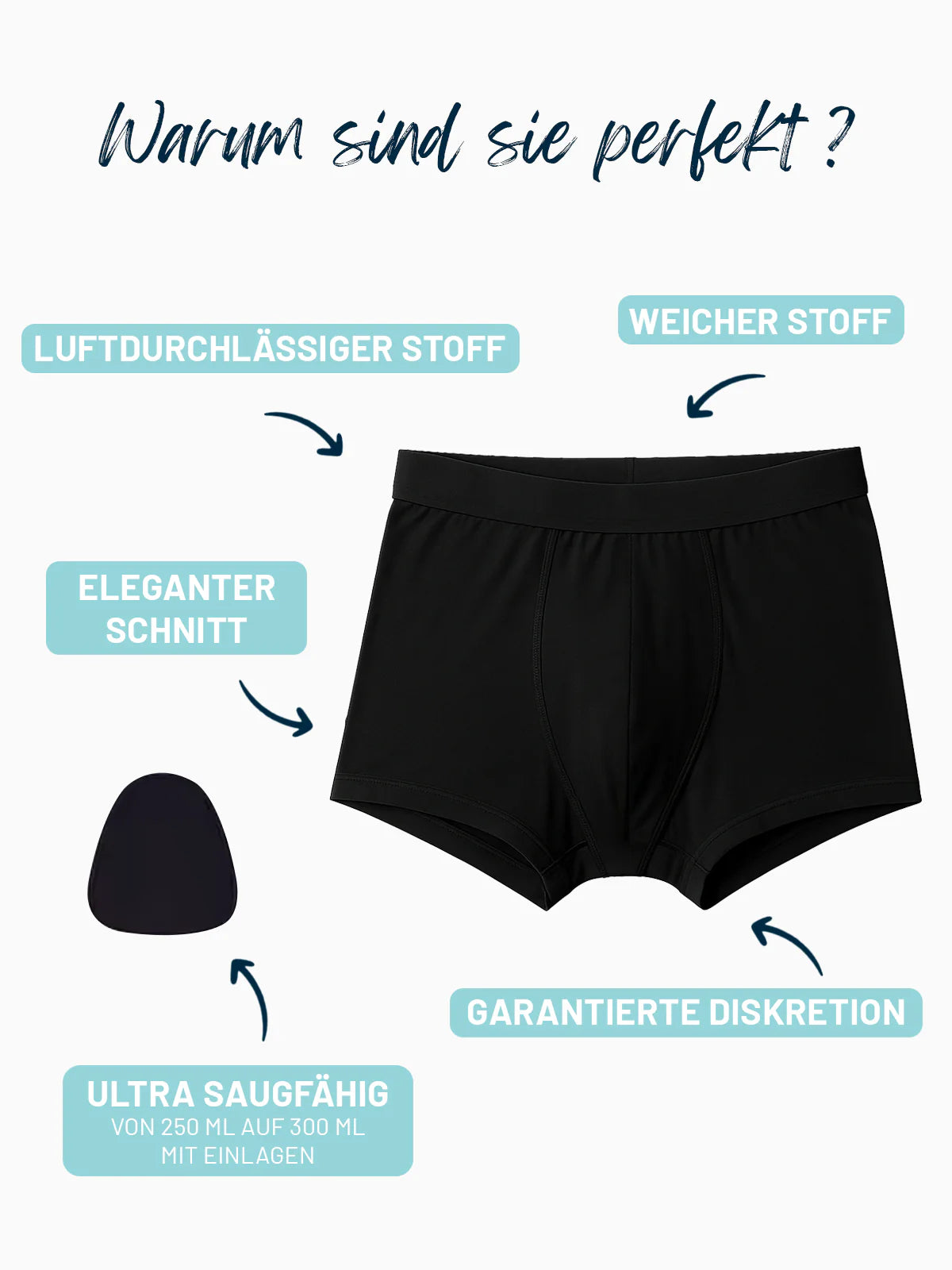 DryGuard™ – Auslaufsichere Boxershorts für Männer (2 kaufen, 5 bekommen)