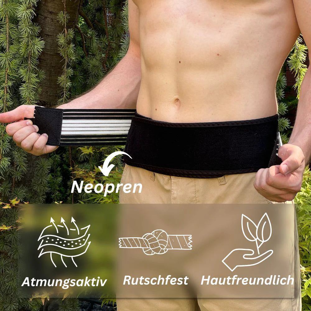 Core Relief